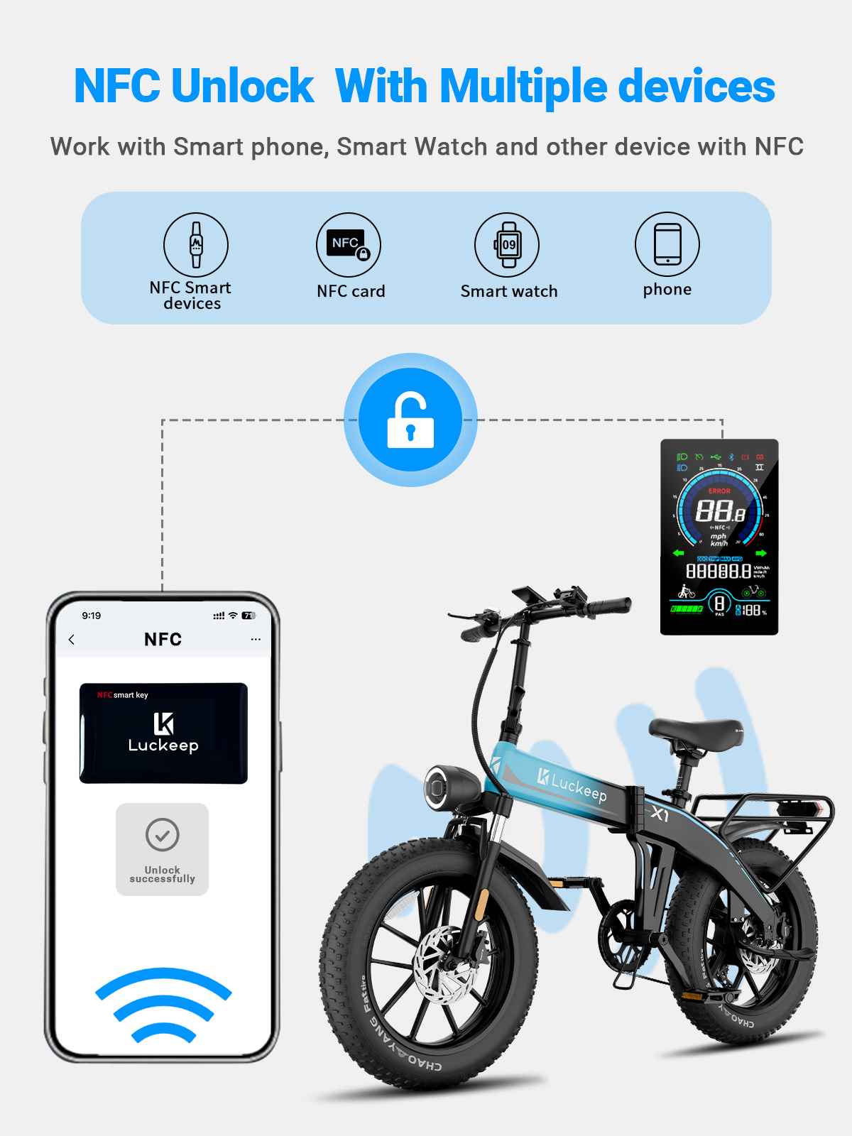 4.0 VA Display with NFC